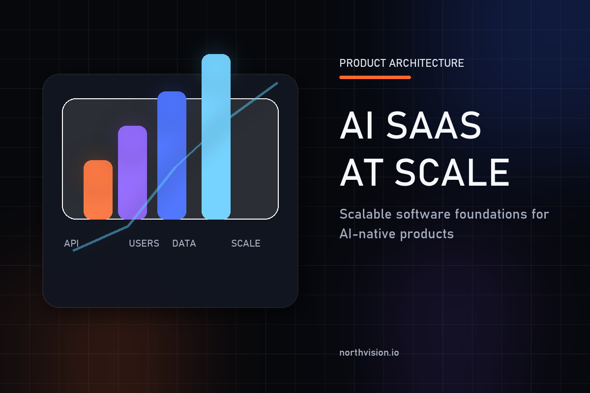 Building AI-Powered SaaS Products That Scale